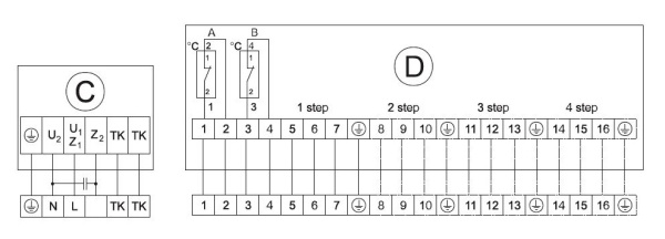 Приточная установка Shuft CAU 3000/3-22,5/3 VIM