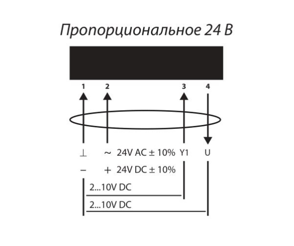 Электропривод без возвратной пружины Lufberg DA02N220PI
