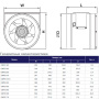 Канальный вентилятор Shuft CMFE 160