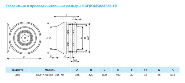 Круглый канальный вентилятор Ровен ECF(K)6E355T355-Y0