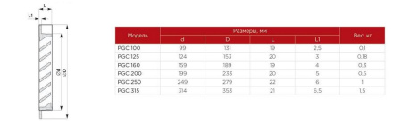 Наружная решетка Shuft PGC 250