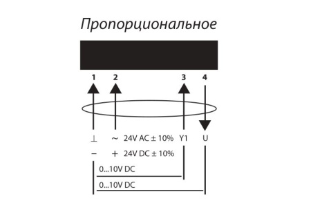 Электропривод с возвратной пружиной Lufberg DA03S24P