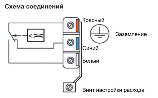 Реле потока воды SHUFT SF-1K