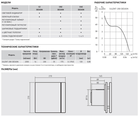Вентилятор вытяжной Soler&Palau Silent-200 CZ Gold Design-4C