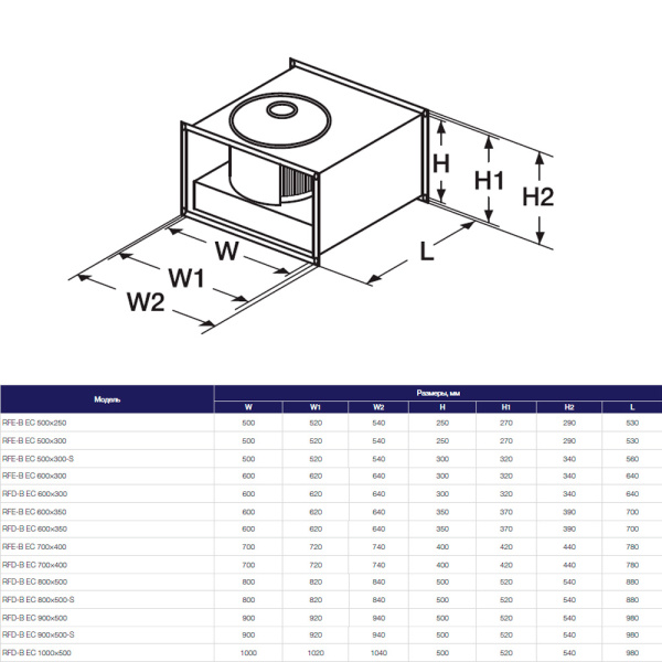 Канальный прямоугольный вентилятор Shuft RFD-B EC 600×350