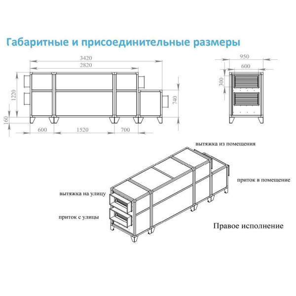 Приточно-вытяжная установка Breezart 3700 Lux RP PB ET15-380