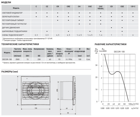 Вентилятор вытяжной Soler&Palau Decor 100C Ivory
