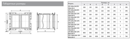 Карманные фильтры Zilon ZFS 1000*500