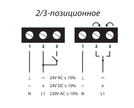 Электропривод без возвратной пружины Lufberg DA32N24