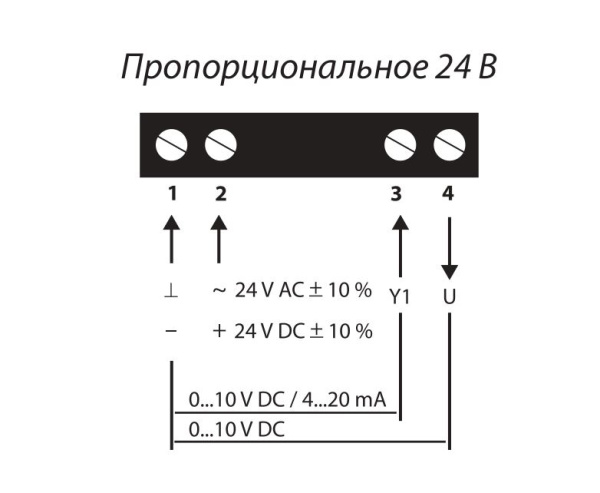 Электропривод без возвратной пружины Lufberg DA04N24P