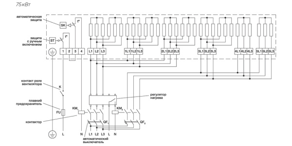 Электрический нагреватель Shuft EHR 800x500-75