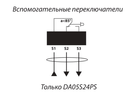 Электропривод с возвратной пружиной Lufberg DA03S24P