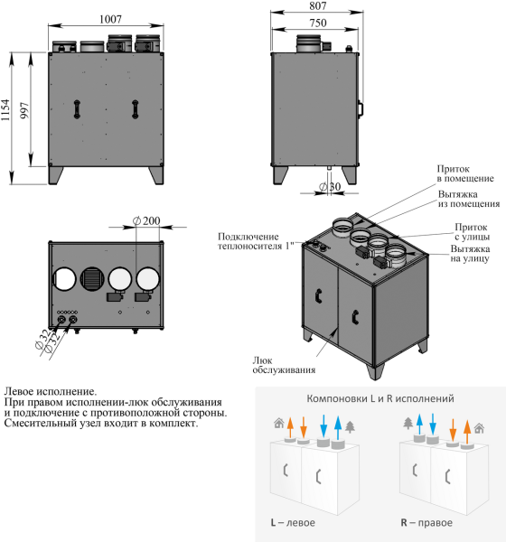 Приточно-вытяжная установка Breezart 1000 Aqua RP VB
