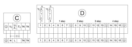 Приточная установка Shuft CAU 3000/1-22,5/3 VIM