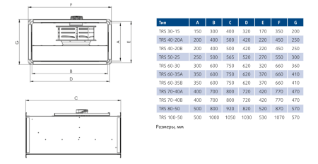 Канальный прямоугольный вентилятор Sysimple TRS 40-20B