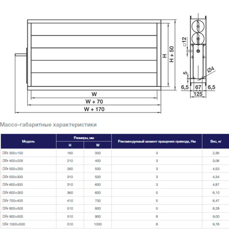 Воздушный клапан Shuft DRr 400x200