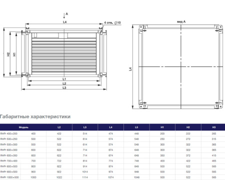 Рекуператор RHPr 700x400
