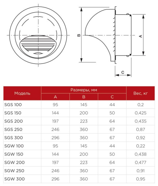 Наружная решетка Shuft SGS 200