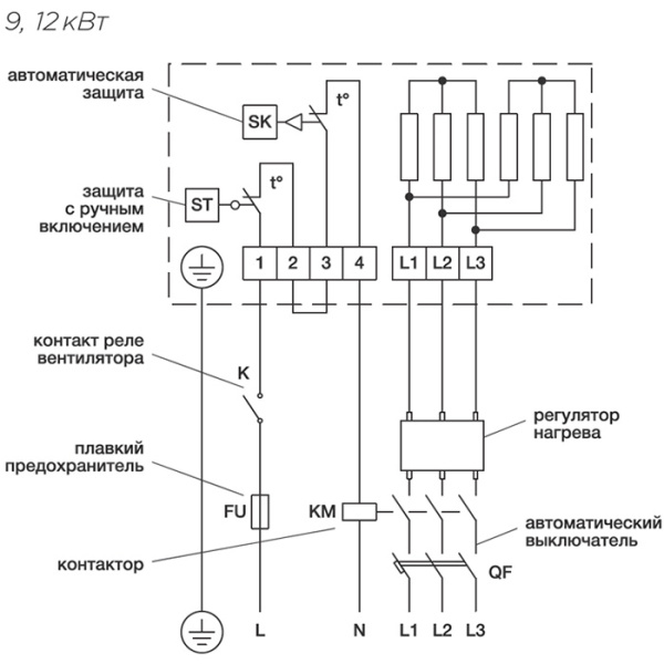 Электрический нагреватель Shuft EHR 500x250-12