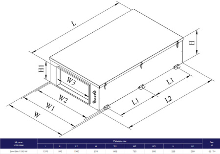 Приточная установка Shuft ECO-SLIM 1100-9,0/3-А