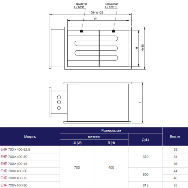 Электрический нагреватель Shuft EHR 700x400-45