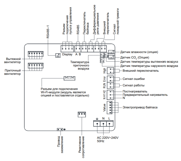 Компактная приточно-вытяжная установка ROYAL Clima SOFFIO PRIMO 3.0 RCS-200-P 3.0