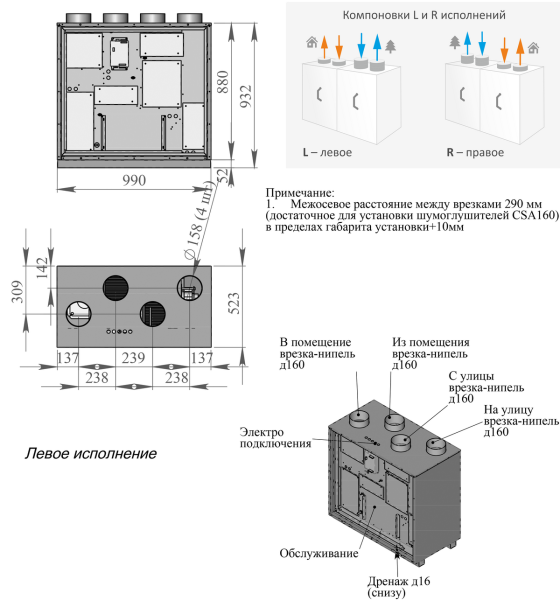 Приточно-вытяжная установка Breezart 500 Lux RP VB EZ2,0+2,0-220 (без возд. клап.)