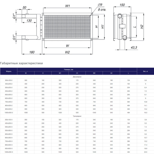 Водяной нагреватель Shuft WHR 400x200-3